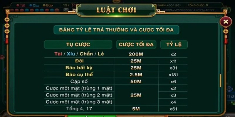 Luật chơi Sicbo cực chuẩn